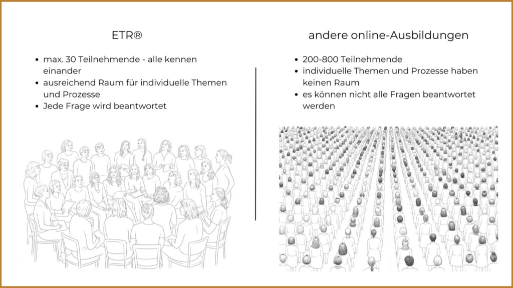Savina Traumasensible Ausbildung Soul and Science Academy ETR Praemium Masse