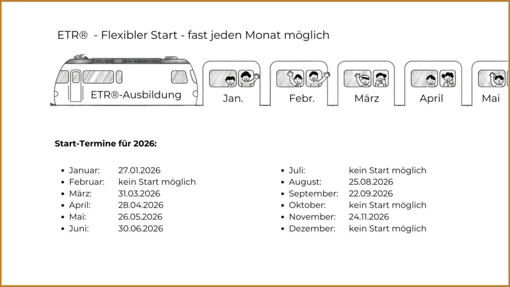 Savina Traumasensible Ausbildung Soul and Science Academy ETR® Starttermine 2026
