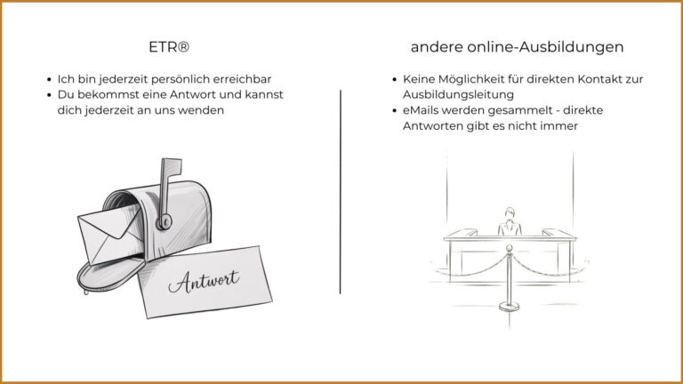 Savina Traumasensible Ausbildung Soul and Science Academy ETR® Embodied Trauma Resliency und NeQra® Vergleich 3